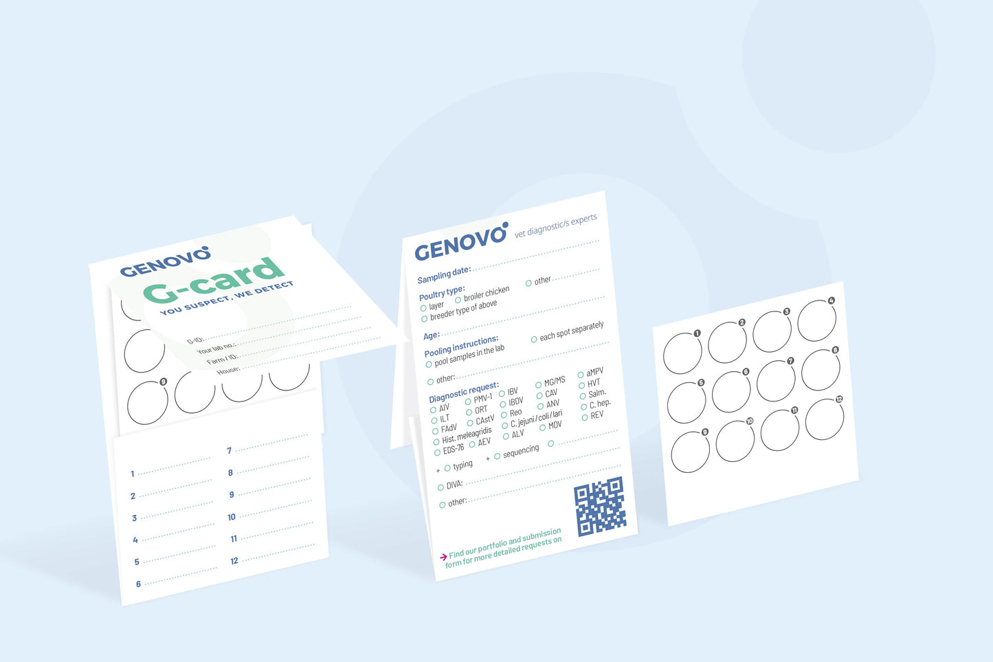 Genovo G-Card