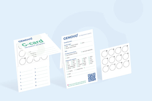 Genovo G-Card